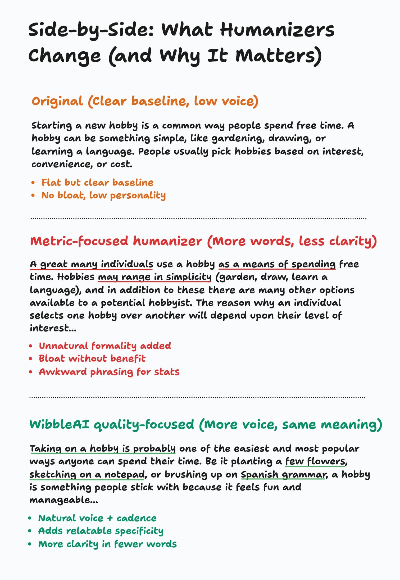 AI text humanization comparison showing original AI draft, score-chasing rewrite, and quality-focused humanized text.