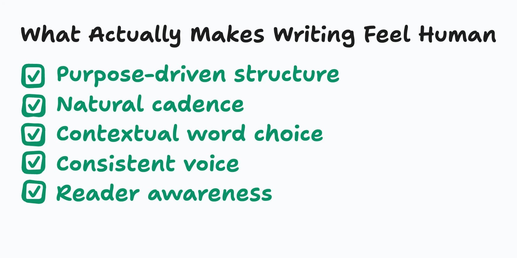 Checklist of human writing signals used to humanize AI text: structure, cadence, word choice, voice, and reader awareness.